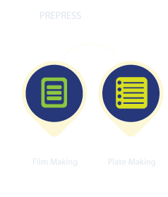 Flexo Printing Step 2